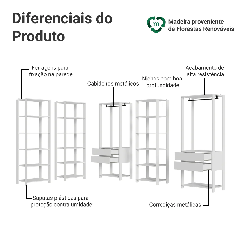 Guarda-Roupa Closet Modulado 4 Gavetas 317 cm Branco Valencia Madesa - Image 4