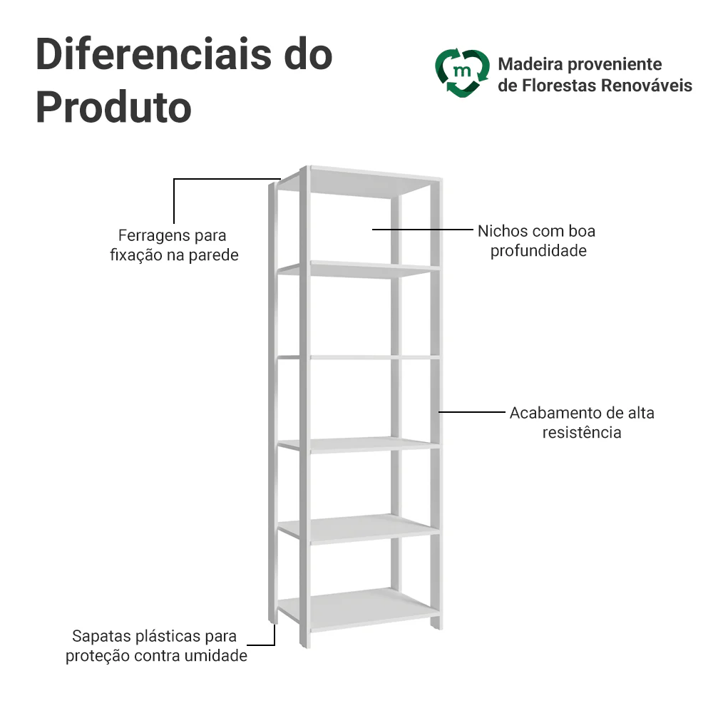 Guarda-Roupa Closet Modulado 5 Prateleiras 59cm Branco Valencia Madesa - Image 4