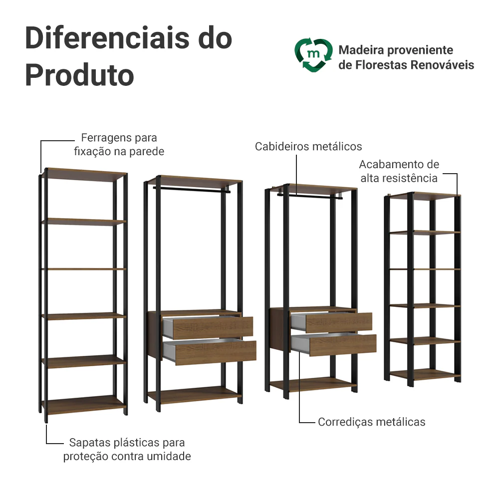 Guarda-Roupa Closet Modulado 4 Gavetas 258cm Rustic/Preto Madesa 01 Valencia - Image 4