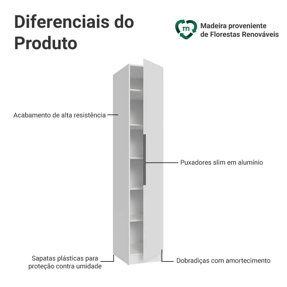 Guarda-Roupa Modulado 1 Porta Branco Neo Madesa - Image 3