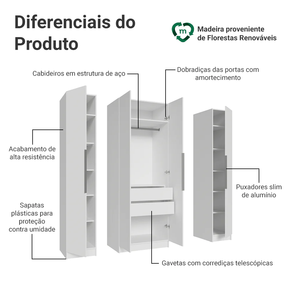 Guarda-Roupa Modulado 160 cm 4 Portas Branco Neo Madesa - Image 4