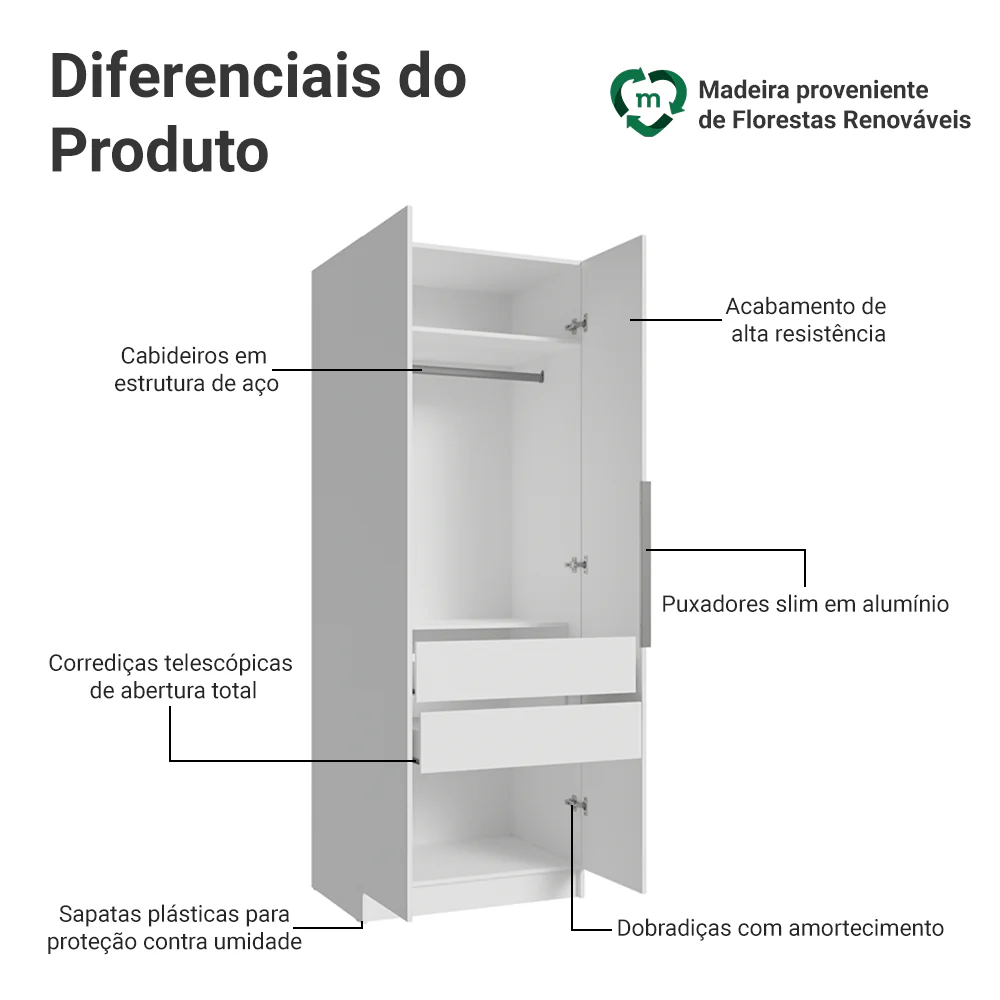 Guarda-Roupa Modulado 2 Portas 2 Gavetas 1 Cabideiro Branco Neo Madesa - Image 3