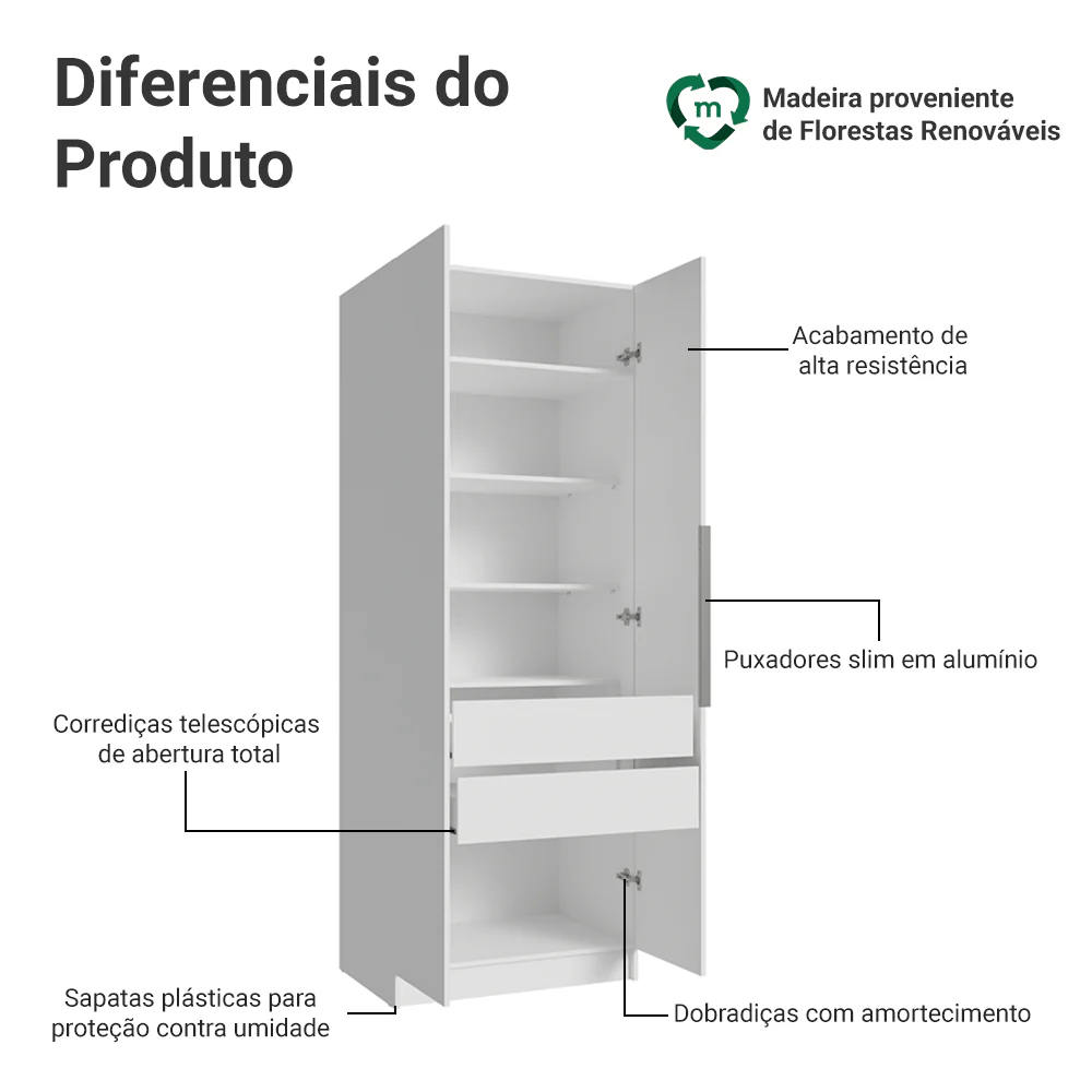 Guarda-Roupa Modulado 2 Portas 2 Gavetas 4 Prateleiras Branco Neo Madesa - Image 3