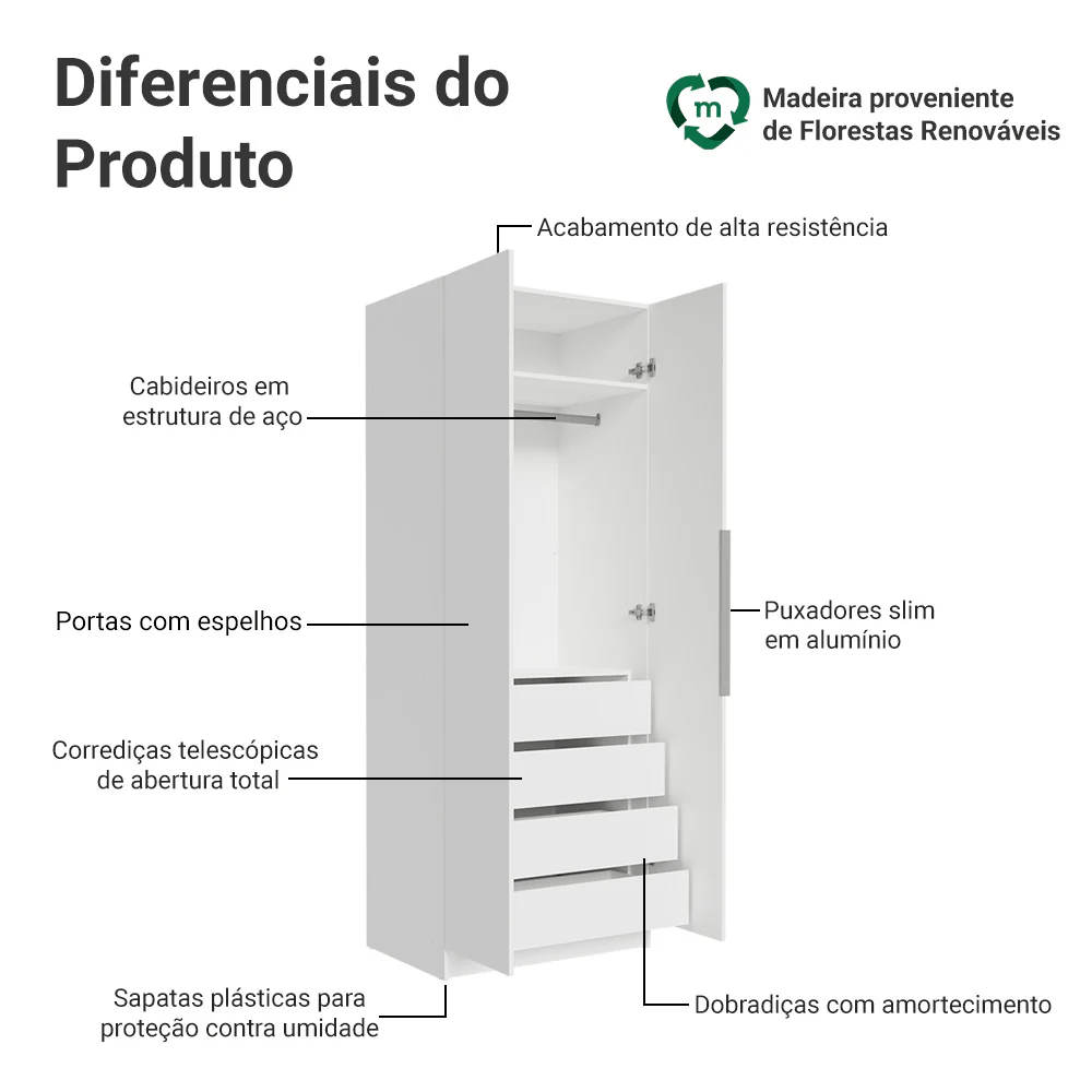 Guarda-Roupa Modulado 2 Portas 4 Gavetas 1 Cabideiro Branco Neo Madesa - Image 3