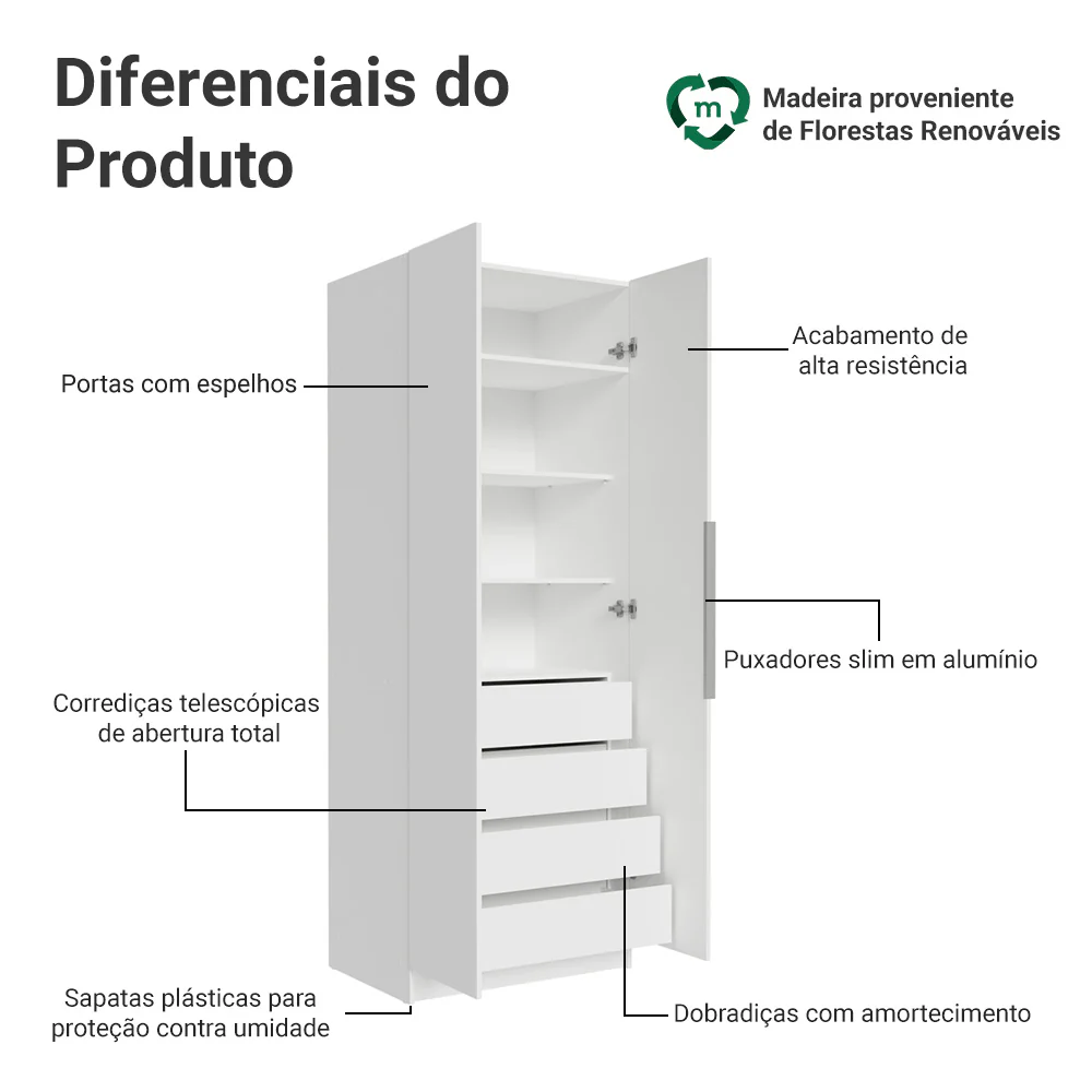 Guarda-Roupa Modulado 2 Portas 4 Gavetas Branco Neo Madesa - Image 3