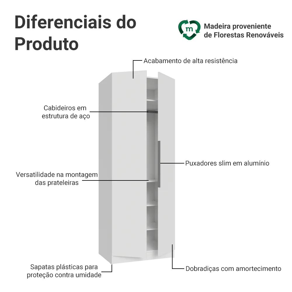 Guarda-Roupa Modulado 2 Portas 4 Prateleiras 1 Cabideiro Branco Neo Madesa - Image 3