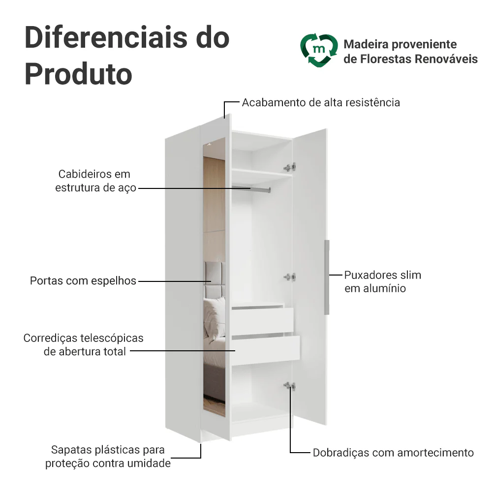 Guarda-Roupa Modulado 2 Portas com Espelho 2 Gavetas 1 Cabideiro Branco Neo Madesa - Image 3