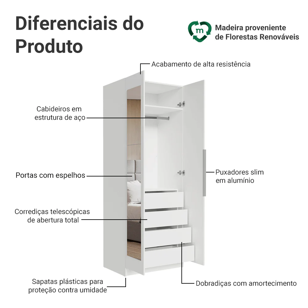 Guarda-Roupa Modulado 2 Portas com Espelho 4 Gavetas 1 Cabideiro Branco Neo Madesa - Image 3