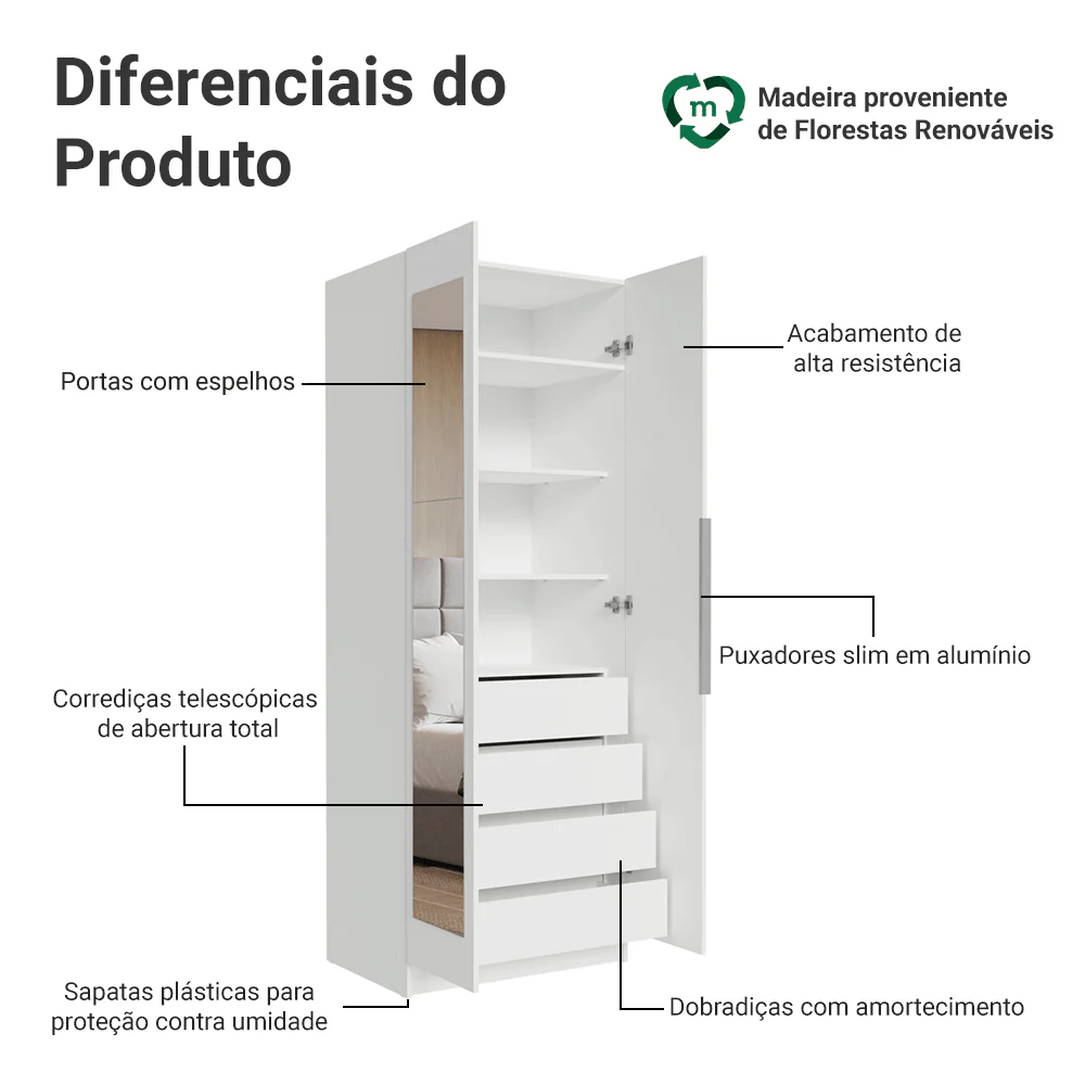 Guarda-Roupa Modulado 2 Portas com Espelho 4 Gavetas 4 Prateleiras Branco Neo Madesa - Image 3