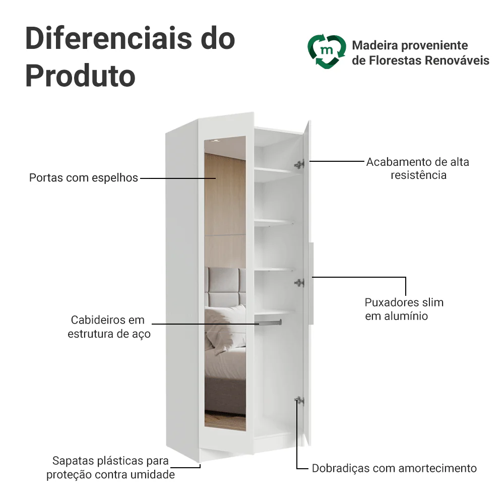 Guarda-Roupa Modulado 2 Portas com Espelho 4 Prateleiras 1 Cabideiro Branco Neo Madesa - Image 3