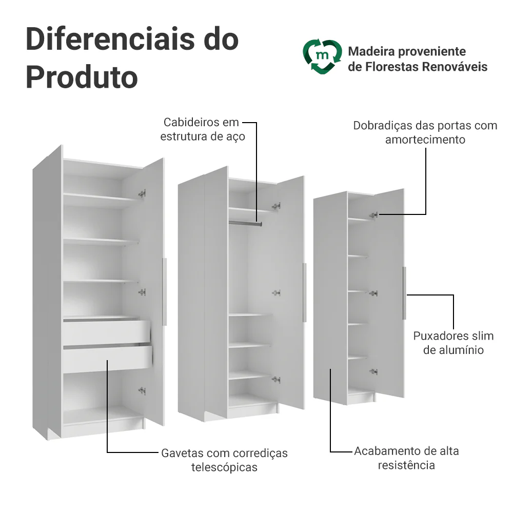 Guarda-Roupa Modulado 200 cm 5 Portas 2 Gavetas Branco Neo Madesa 02 - Image 4
