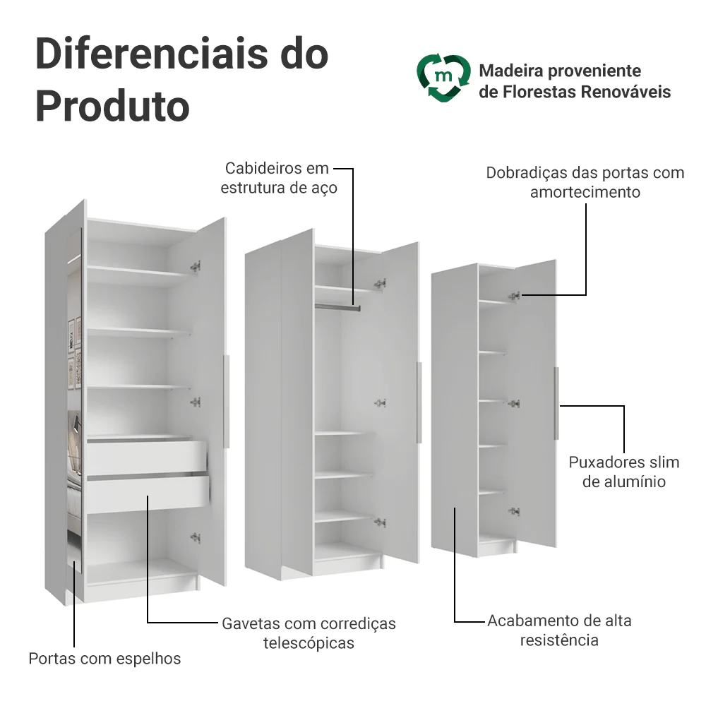Guarda-Roupa Modulado 200 cm 5 Portas com Espelhos 2 Gavetas Branco Neo Madesa 02 - Image 4
