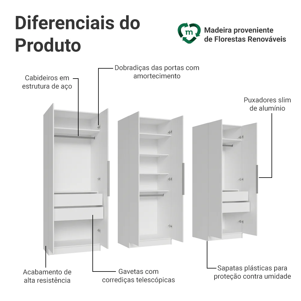 Guarda-Roupa Modulado 240 cm 6 Portas 4 Gavetas Branco Neo Madesa 01 - Image 4