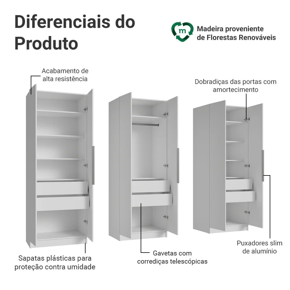 Guarda-Roupa Modulado 240 cm 6 Portas 6 Gavetas Branco Neo Madesa 03 - Image 4