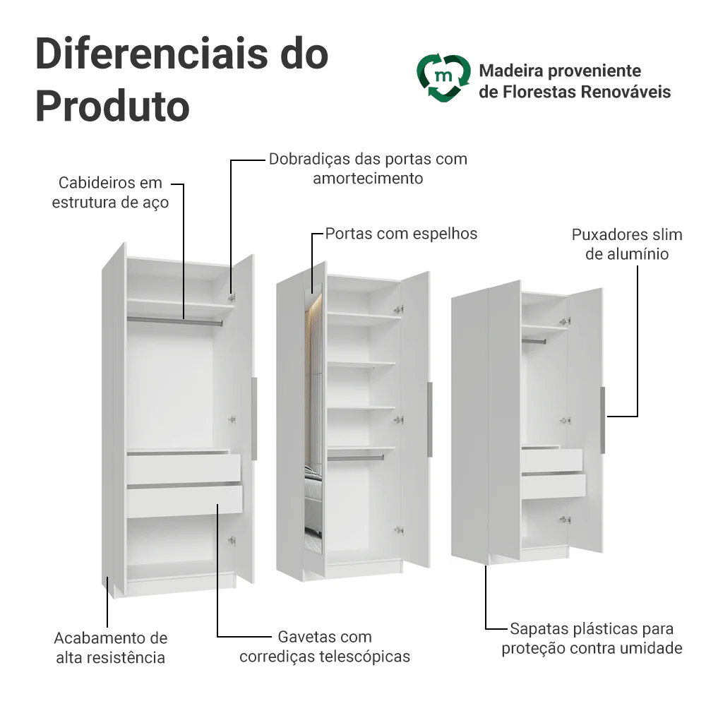Guarda-Roupa Modulado 240 cm 6 Portas com Espelhos 4 Gavetas Branco Neo Madesa 02 - Image 4