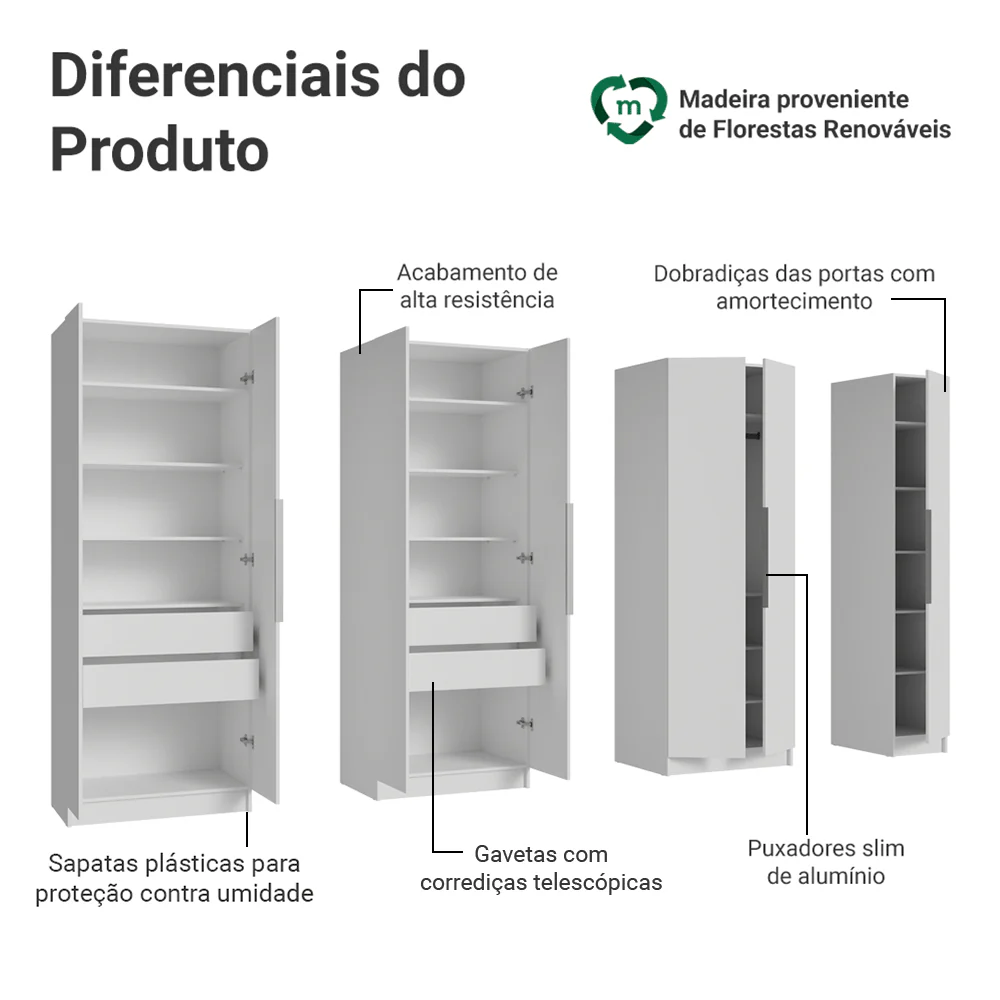 Guarda-Roupa Modulado 280 cm 7 Portas 4 Gavetas Branco Neo Madesa 01 - Image 4