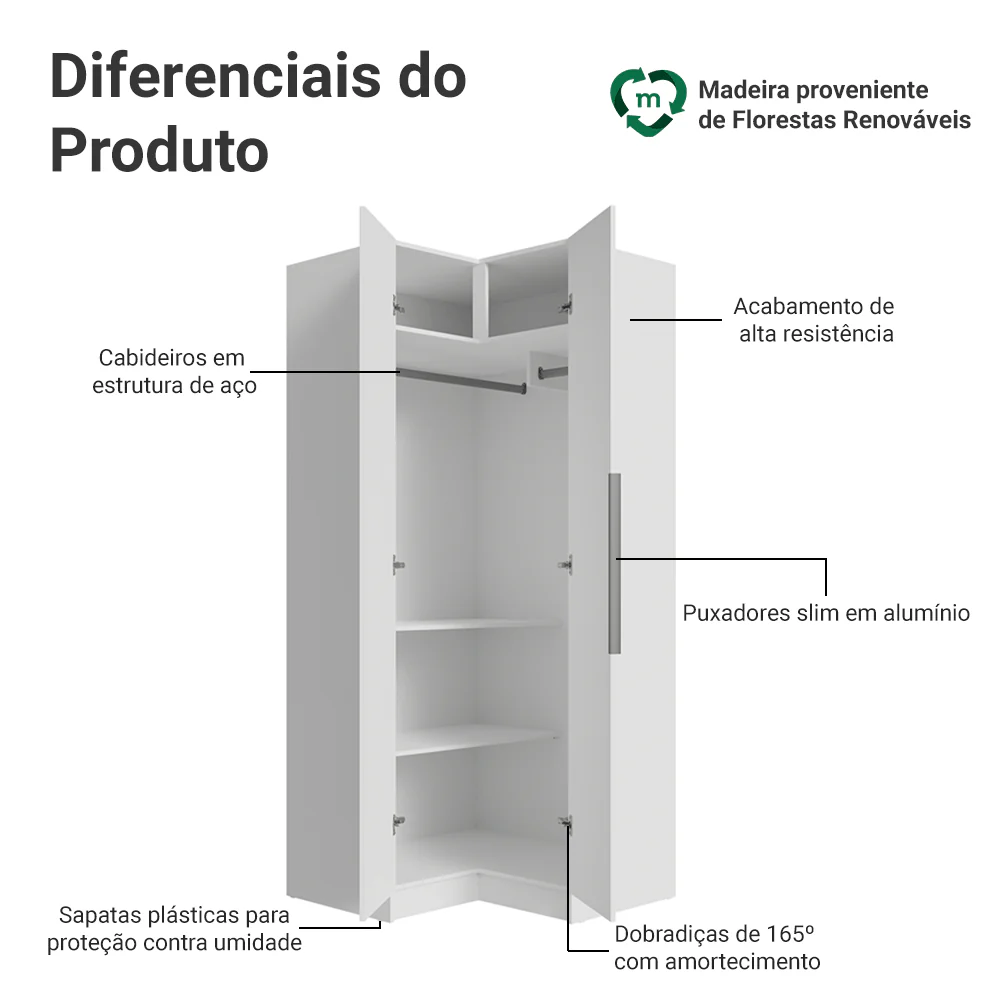 Guarda-Roupa Modulado de Canto 2 Portas Branco Neo Madesa - Image 3