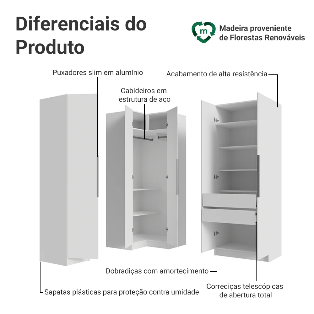 Guarda-Roupa Modulado de Canto 310 cm 5 Portas 2 Gavetas Branco Neo Madesa 01 - Image 4