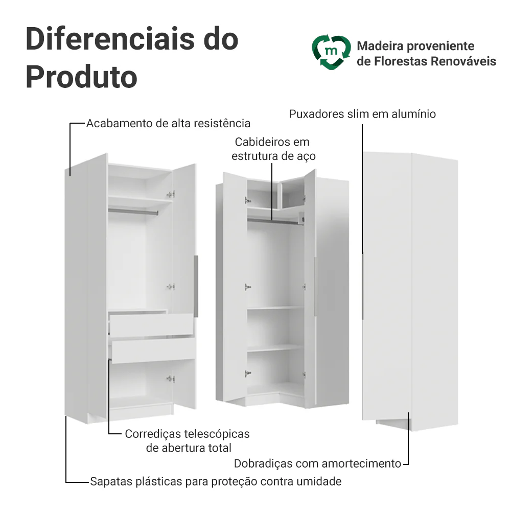 Guarda-Roupa Modulado de Canto 310 cm 5 Portas 2 Gavetas Branco Neo Madesa 02 - Image 4