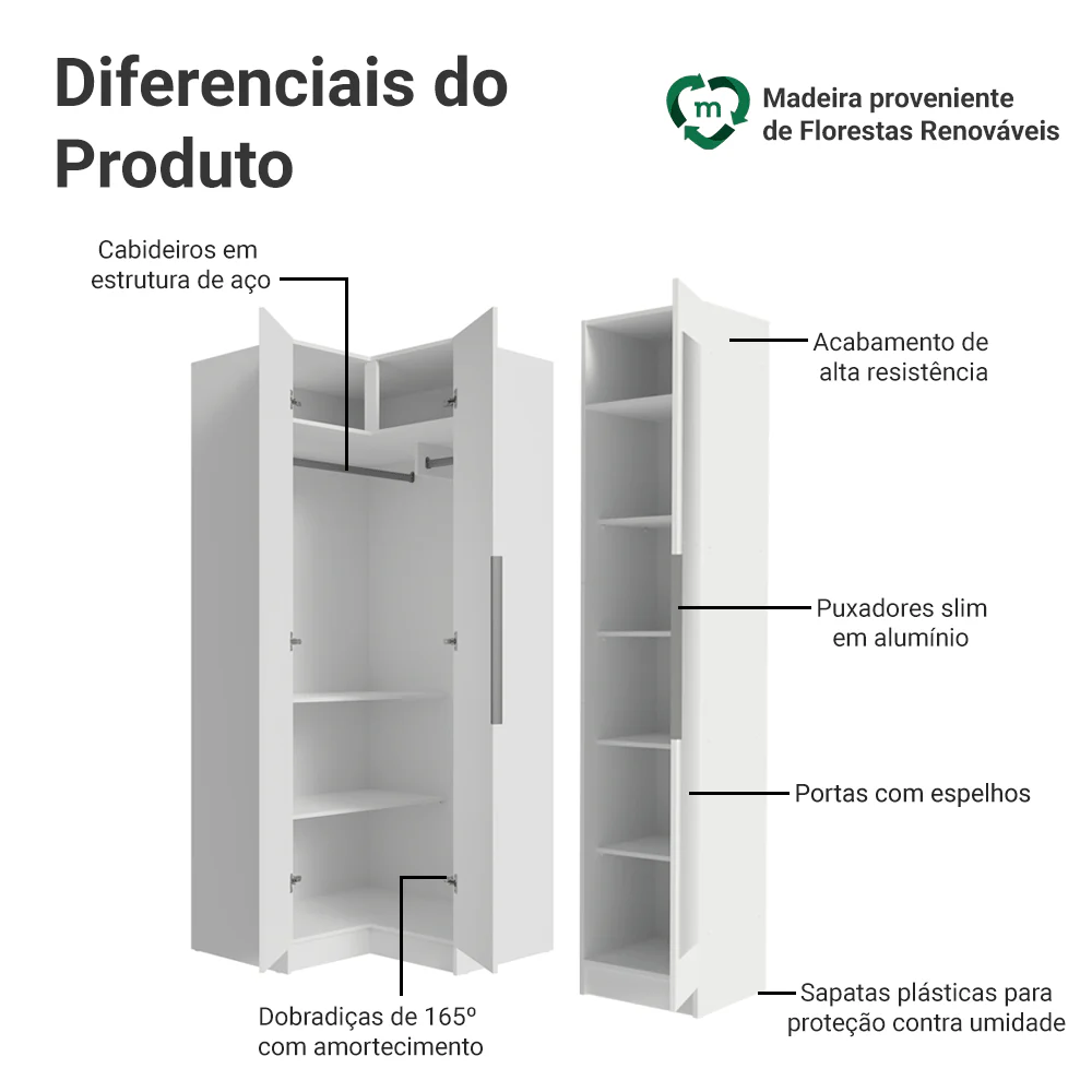 Guarda-Roupa Modulado de Canto 3 Portas com Espelhos Branco Neo Madesa - Image 3