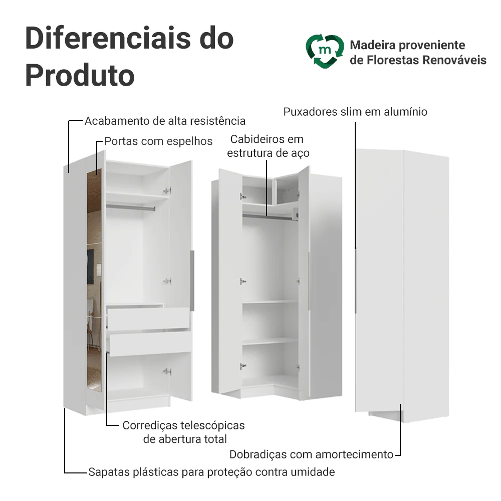 Guarda-Roupa Modulado de Canto 310 cm 5 Portas com Espelhos 2 Gavetas Branco Neo Madesa 03 - Image 4