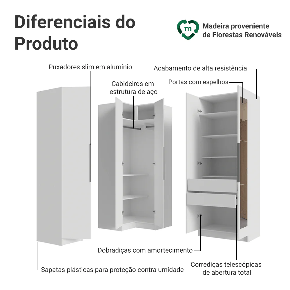 Guarda-Roupa Modulado de Canto 310 cm 5 Portas com Espelhos 2 Gavetas Branco Neo Madesa 04 - Image 4