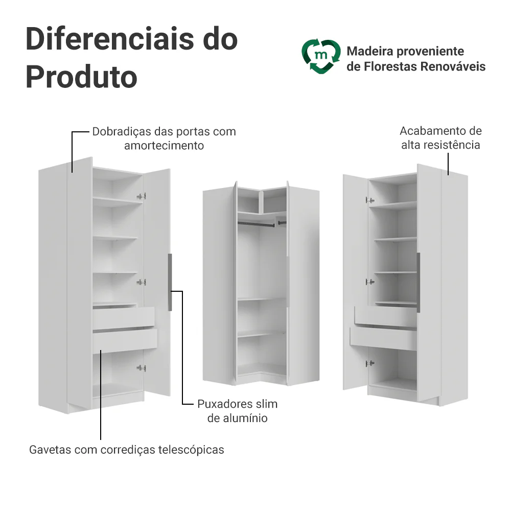 Guarda-Roupa Modulado de Canto 350 cm 6 Portas 4 Gavetas Branco Neo Madesa 01 - Image 4
