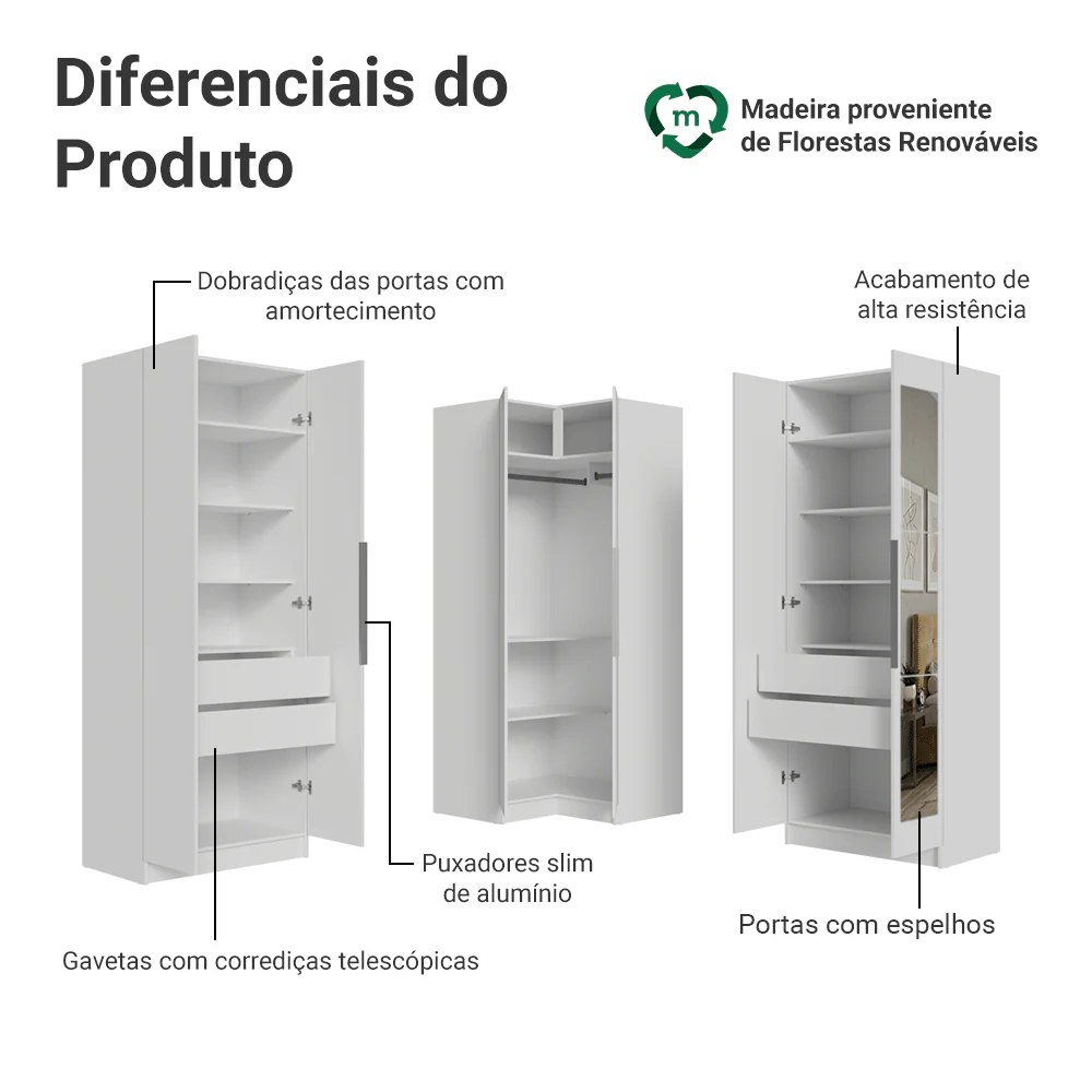 Guarda-Roupa Modulado de Canto 350 cm 6 Portas com Espelhos 4 Gavetas Branco Neo Madesa 02 - Image 4