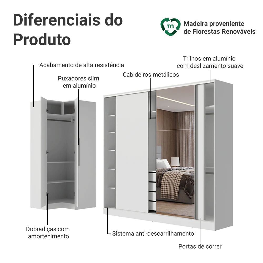 Guarda-Roupa Modulado Neo + Guarda-Roupa Royale 3 Portas de Correr com Espelho Branco Madesa - Image 4