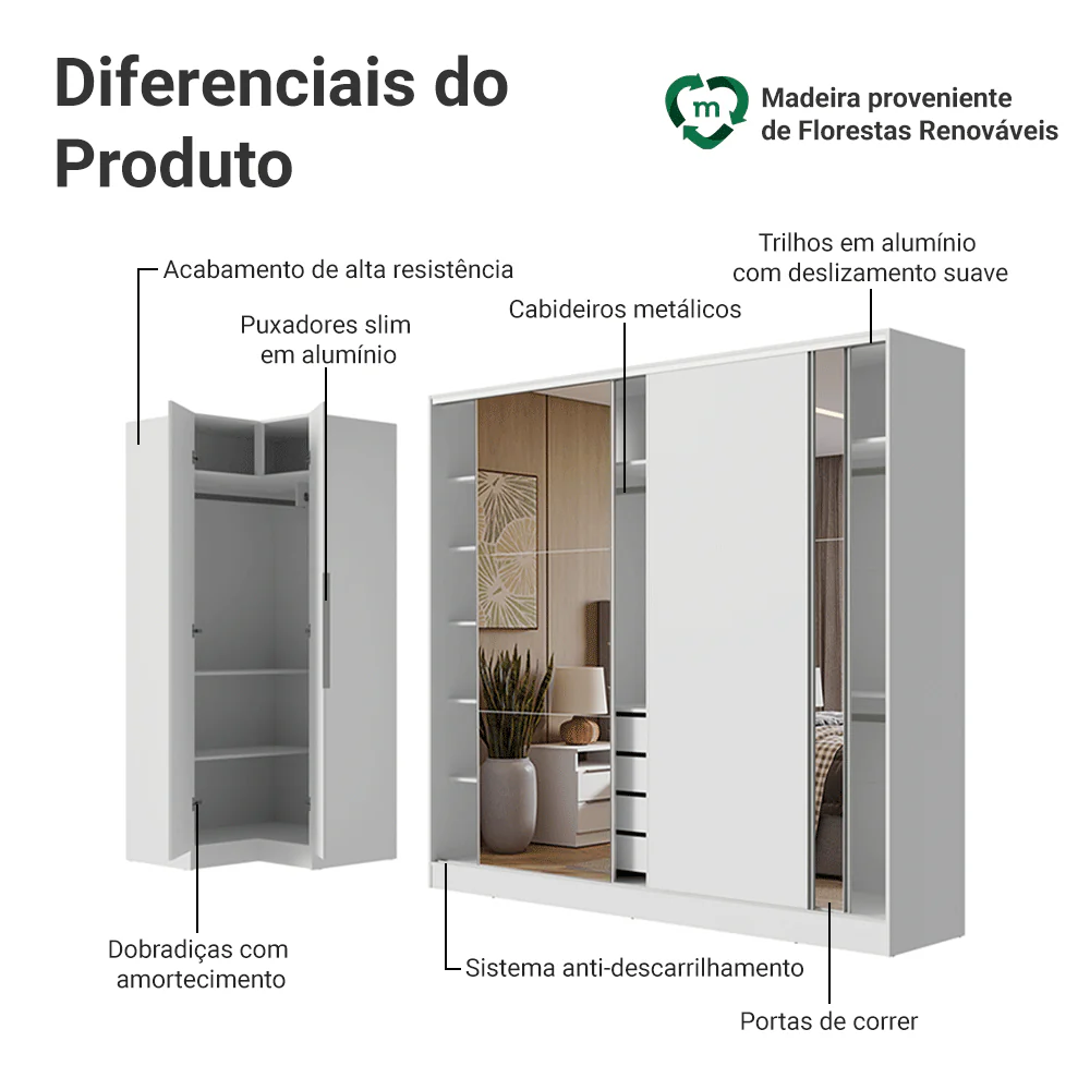 Guarda-Roupa Modulado Neo + Guarda-Roupa Royale 3 Portas de Correr com Espelhos Branco Madesa - Image 4