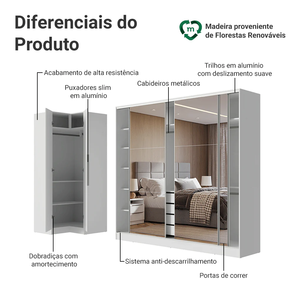Guarda-Roupa Modulado Neo + Guarda-Roupa Royale 3 Portas de Correr de Espelho Branco Madesa - Image 4