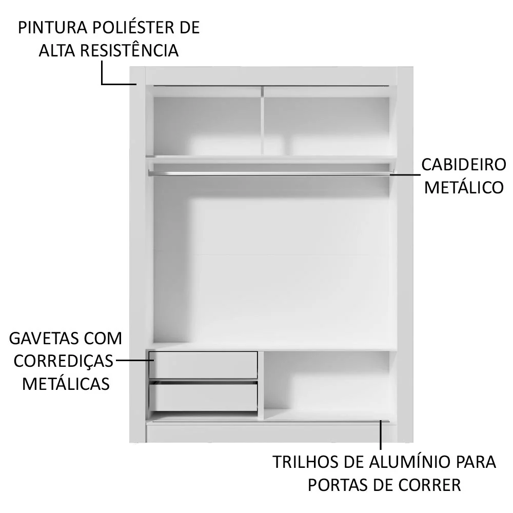 Guarda-Roupa Solteiro Madesa Dallas 2 Portas de Correr com Espelho 2 Gavetas Branco/Rustic - Image 6