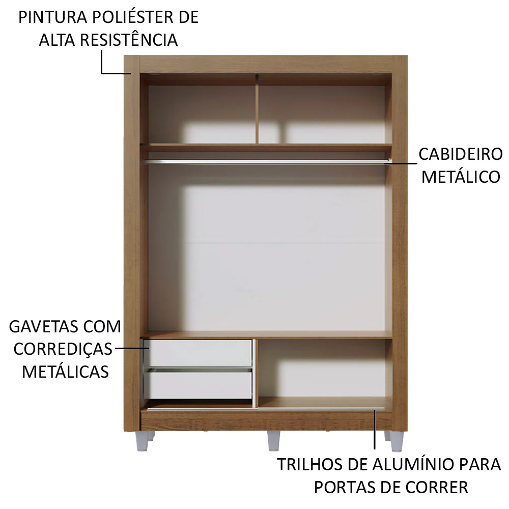 Guarda-Roupa Solteiro Madesa Dallas 2 Portas de Correr com Espelho 2 Gavetas com Pés Rustic - Image 5