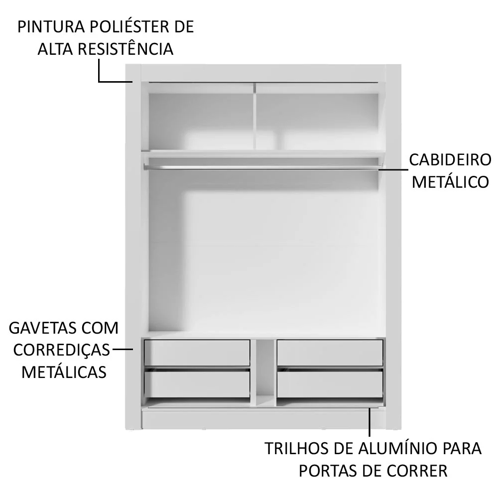 Guarda-Roupa Solteiro Madesa Dallas Plus 2 Portas de Correr de Espelho 4 Gavetas Branco - Image 6