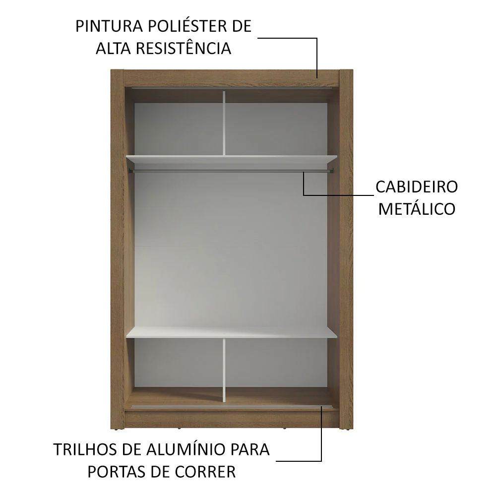 Guarda-Roupa Solteiro Madesa Denver 2 Portas de Correr Rustic/Cinza - Image 5