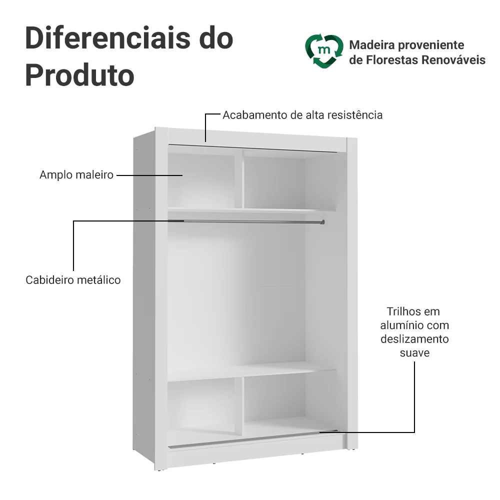 Guarda-Roupa Solteiro 2 Portas de Correr Branco Denver Madesa - Image 4