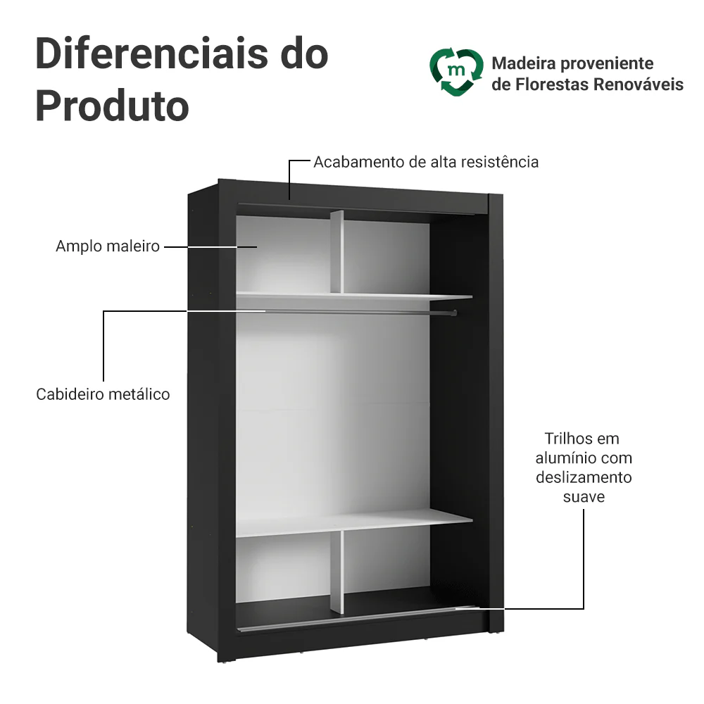 Guarda-Roupa Solteiro 2 Portas de Correr Preto Madesa Denver - Image 4