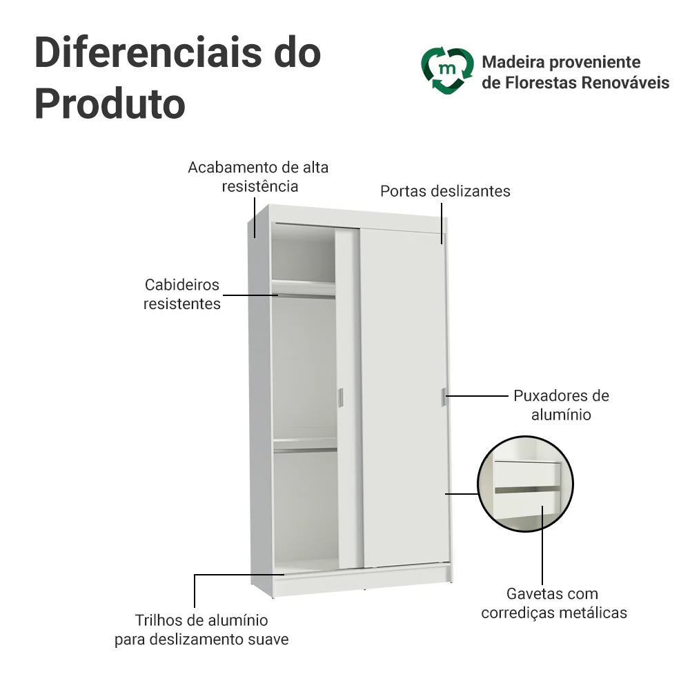 Guarda-Roupa Solteiro 2 Portas de Correr 2 Gavetas Branco Tokio Madesa - Image 4