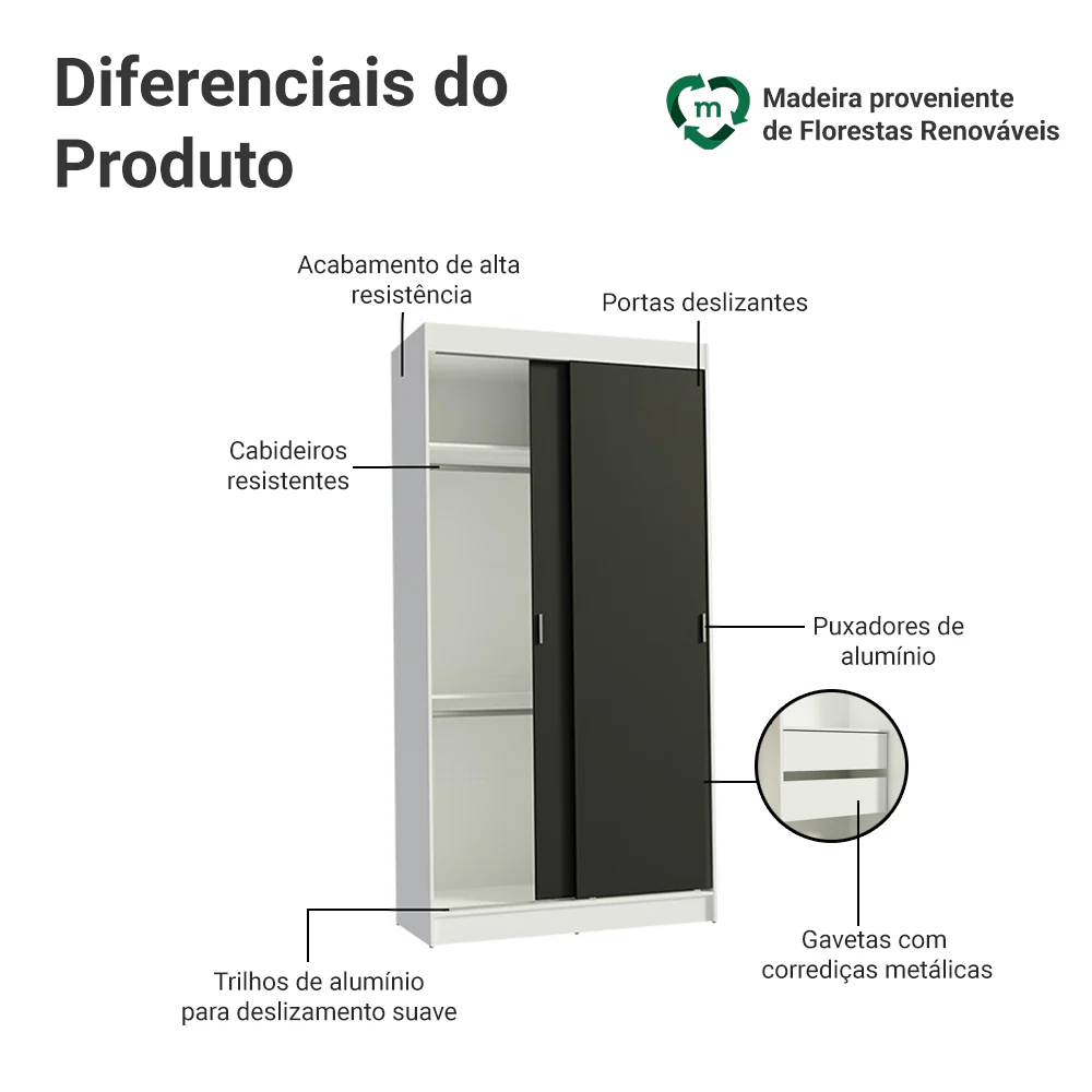 Guarda-Roupa Solteiro Madesa Tokio 2 Portas de Correr 2 Gavetas Branco/Preto - Image 4