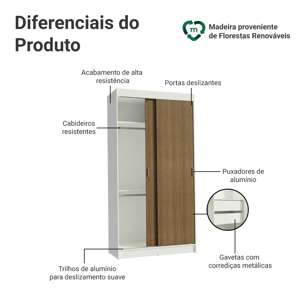 Guarda-Roupa Solteiro Madesa Tokio 2 Portas de Correr 2 Gavetas Branco/Rustic - Image 4