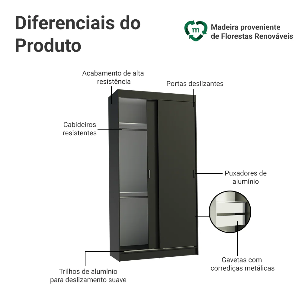 Guarda-Roupa Solteiro Madesa Tokio 2 Portas de Correr 2 Gavetas Preto - Image 4