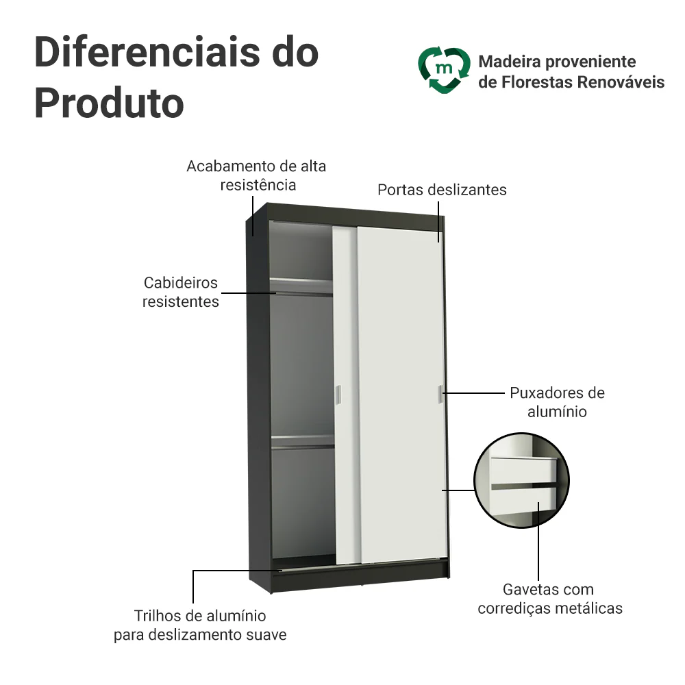 Guarda-Roupa Solteiro Madesa Tokio 2 Portas de Correr 2 Gavetas Preto/Branco - Image 4