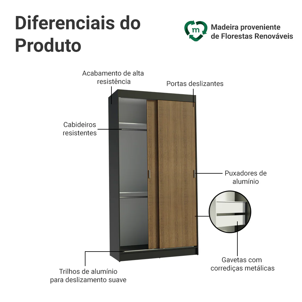 Guarda-Roupa Solteiro Madesa Tokio 2 Portas de Correr 2 Gavetas Preto/Rustic - Image 4