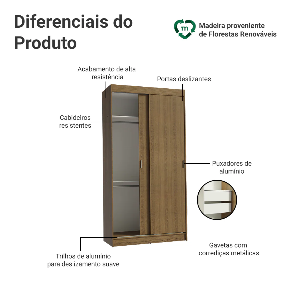 Guarda-Roupa Solteiro Madesa Tokio 2 Portas de Correr 2 Gavetas Rustic - Image 4
