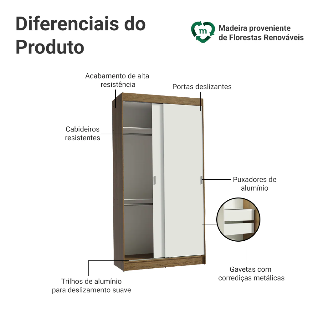 Guarda-Roupa Solteiro Madesa Tokio 2 Portas de Correr 2 Gavetas Rustic/Branco - Image 4