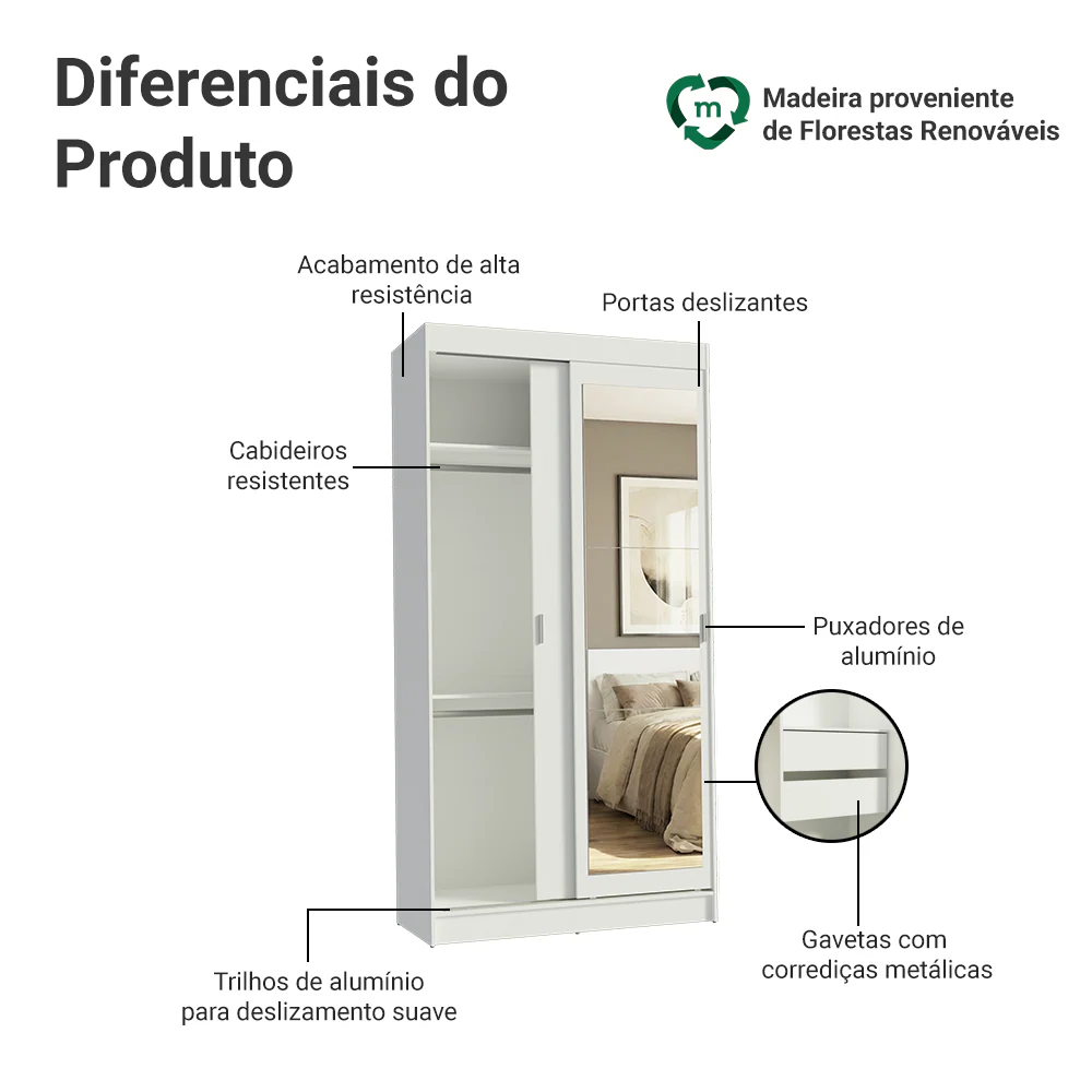Guarda-Roupa Solteiro 2 Portas de Correr com Espelho 2 Gavetas Branco Madesa Tokio - Image 4