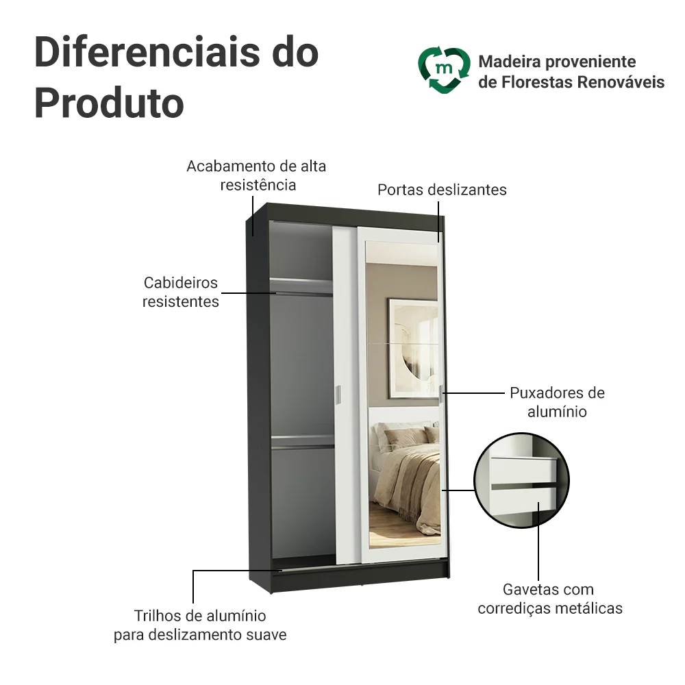 Guarda-Roupa Solteiro Madesa Tokio 2 Portas de Correr com Espelho 2 Gavetas Preto/Branco - Image 4