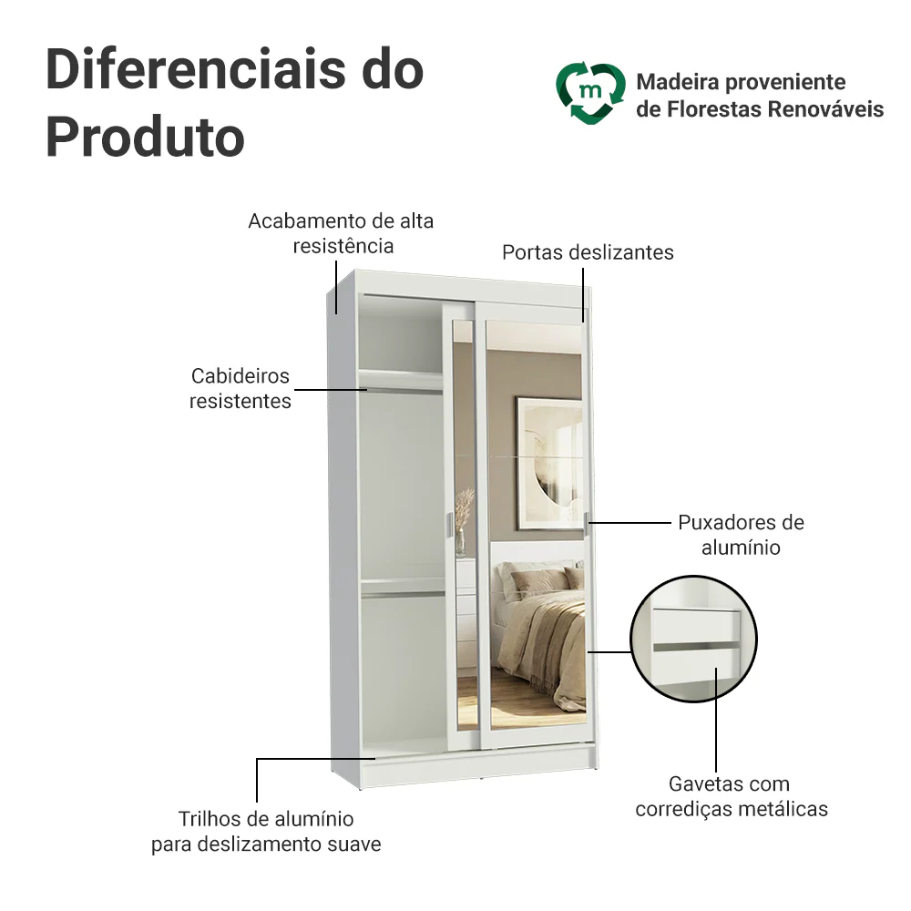 Guarda-Roupa Solteiro Madesa Tokio 2 Portas de Correr de Espelho 2 Gavetas Branco - Image 4