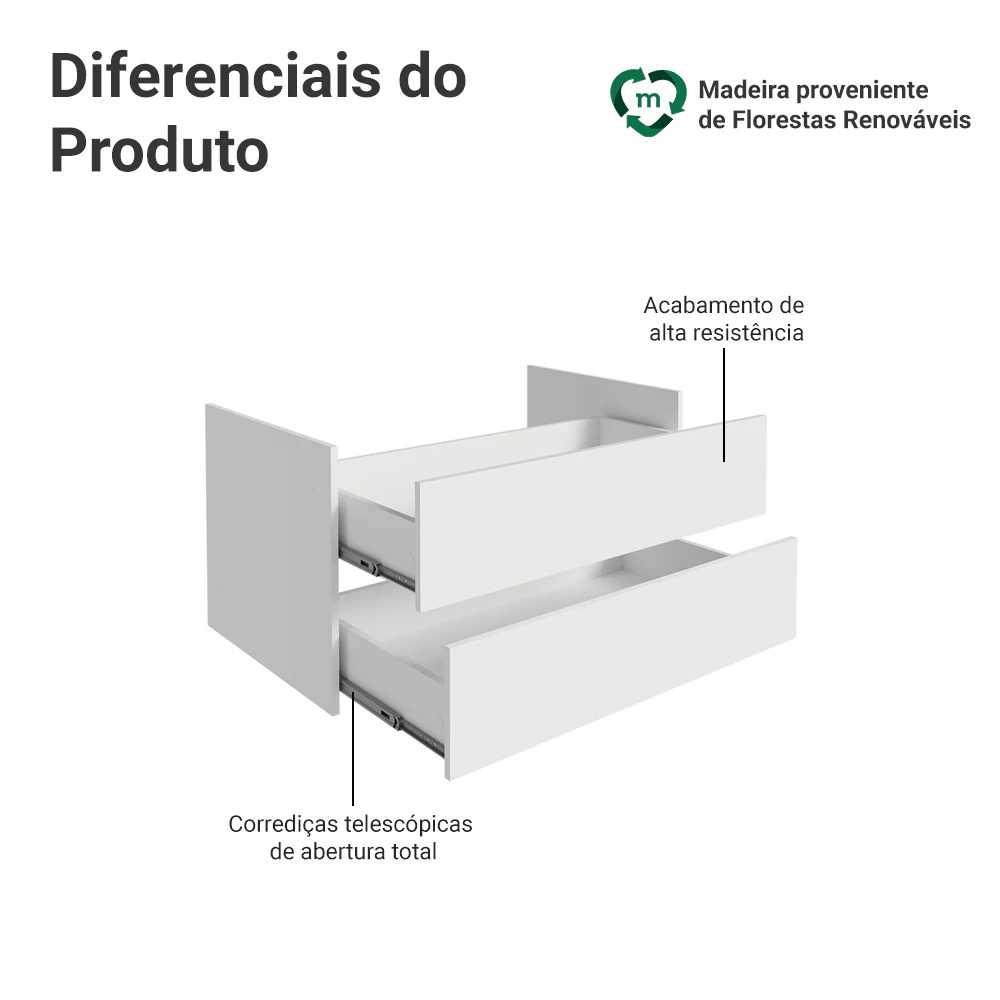 Kit 2 Gavetas para Guarda-Roupa Modulado Neo Branco Madesa - Image 3