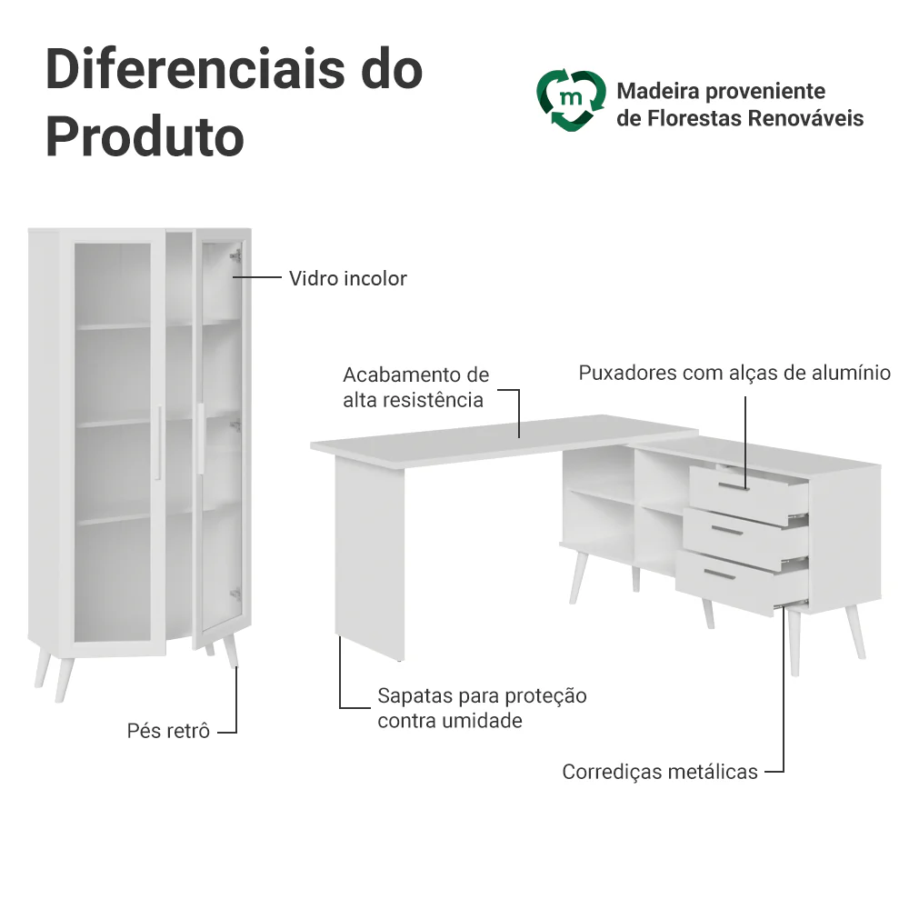 Kit 2 Peças com Escrivaninha em L 3 Gavetas e Armário Multiuso com Vidro Branco Madesa - Image 4